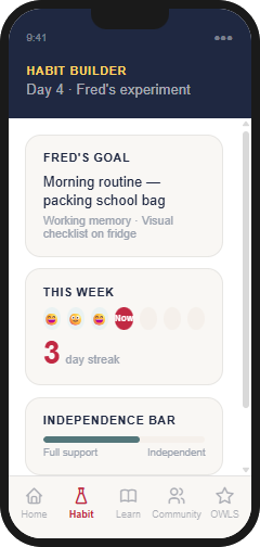 Habit builder screen