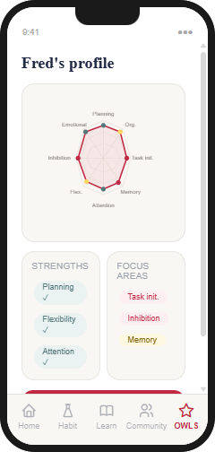 OWLS profile radar chart